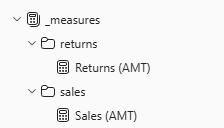 Figure: Measure table with subfolders